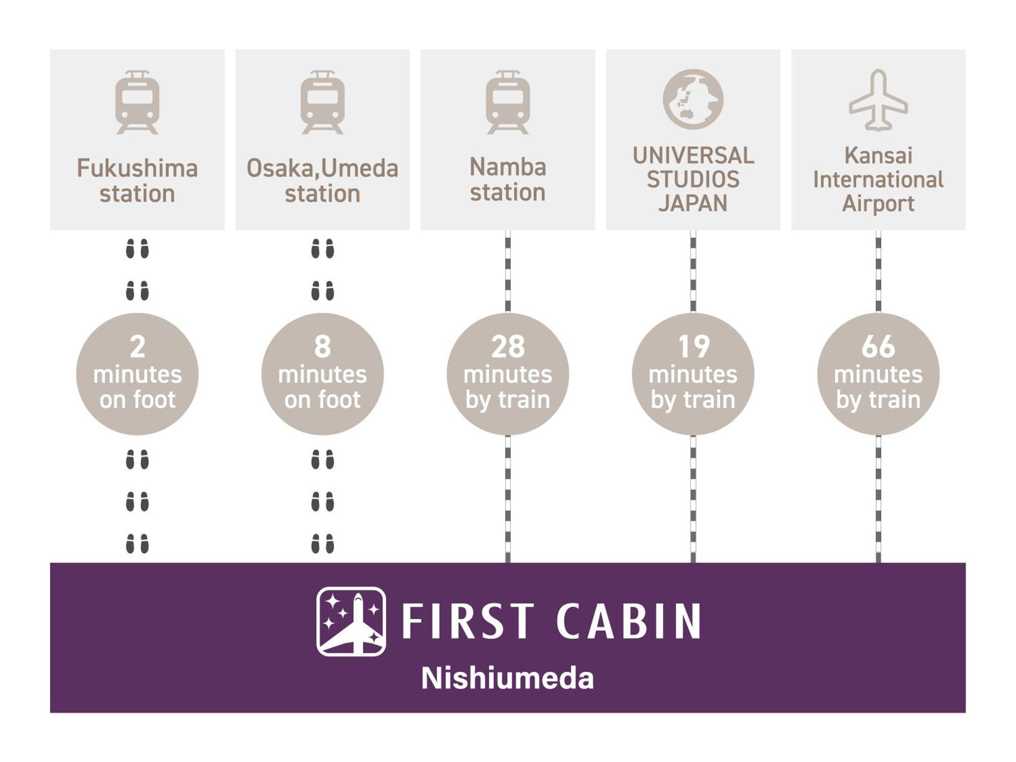 First Cabin Nishi Umeda Osaka Eksteriør billede